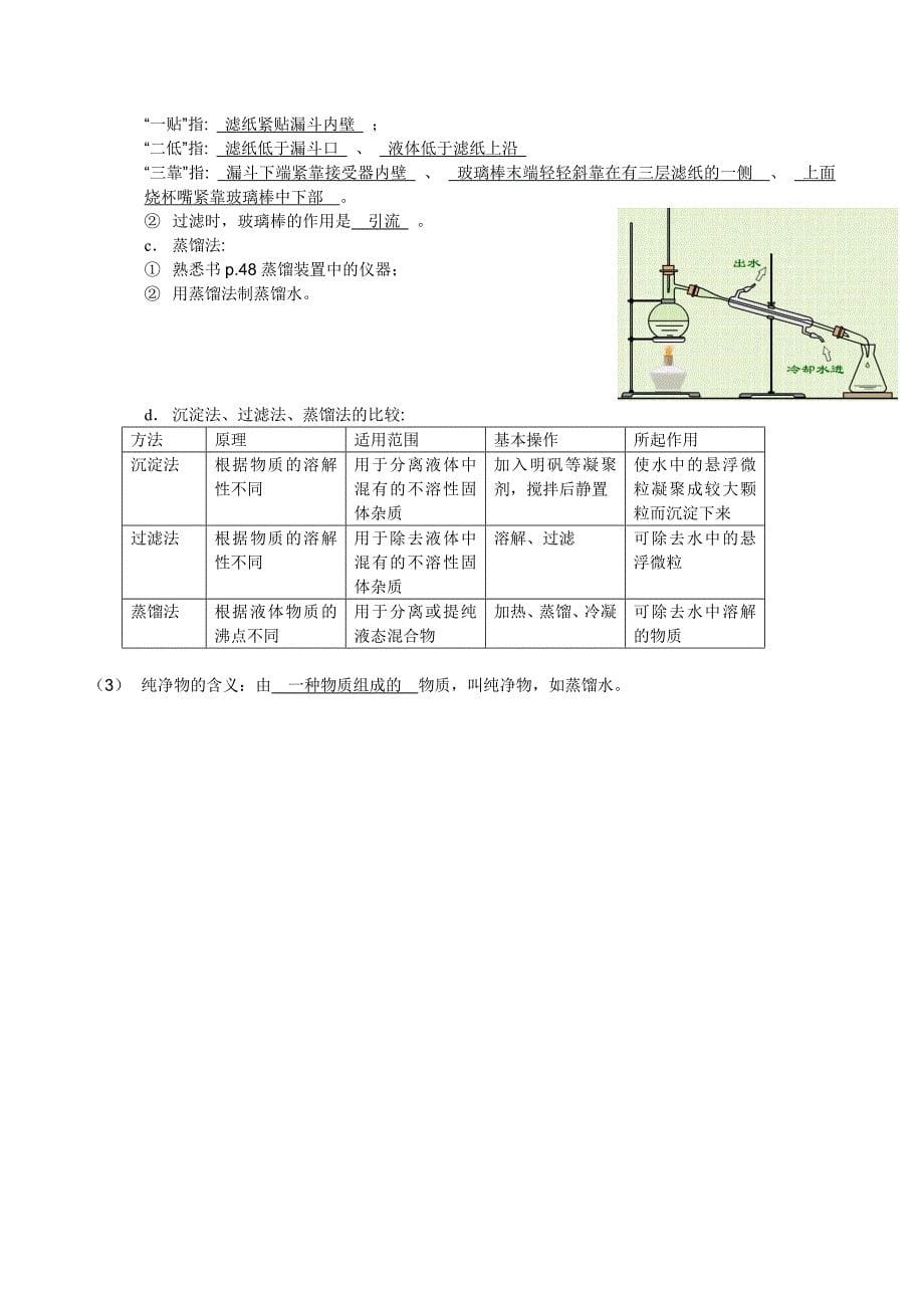 八年级科学上册专题四：物质在水中的溶解_第5页