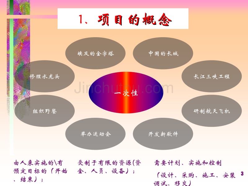 一公司工程项目管理_第3页