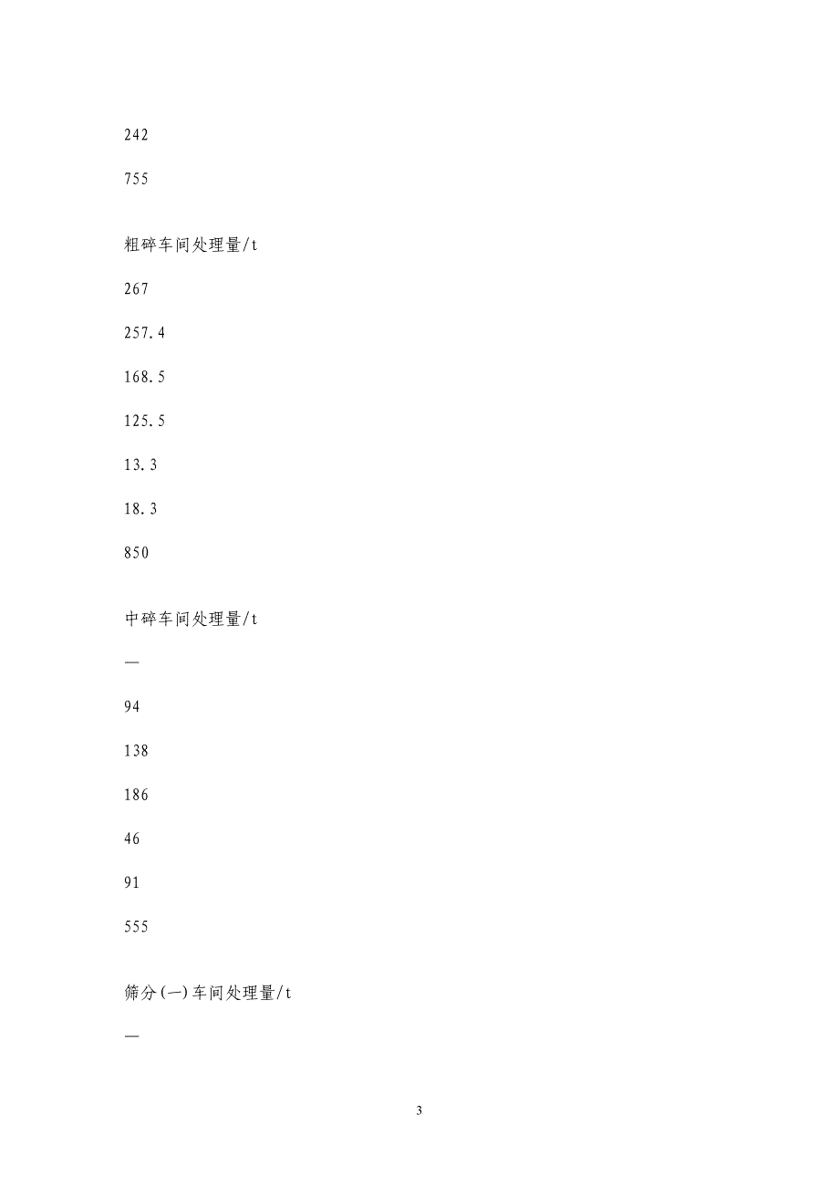 索风营水电站人工砂石骨料生产工艺的优化与探讨_第3页