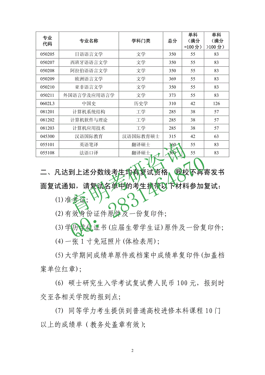 北京语言大学 2014年硕士研究生复试工作方案_第2页