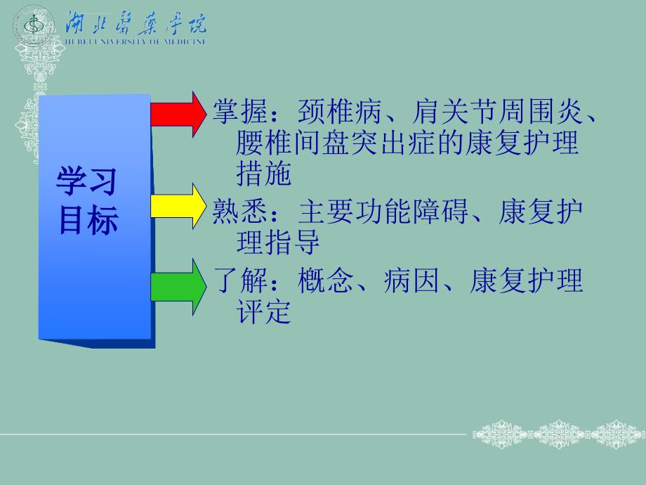 颈肩腰腿痛康复护理_第3页