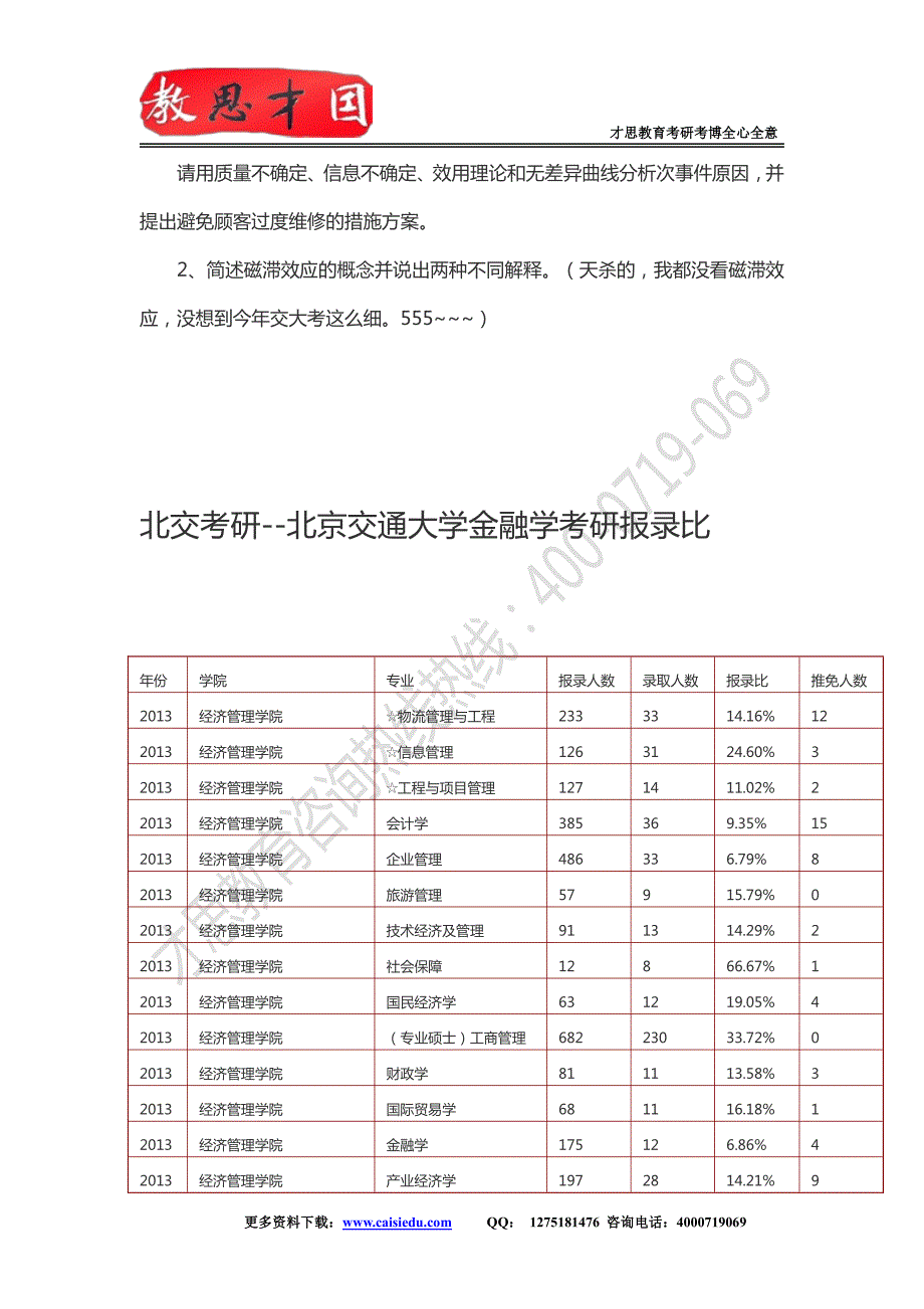 北交考研--2015年北京交通大学金融学专业820经济学考研真题解析_第3页