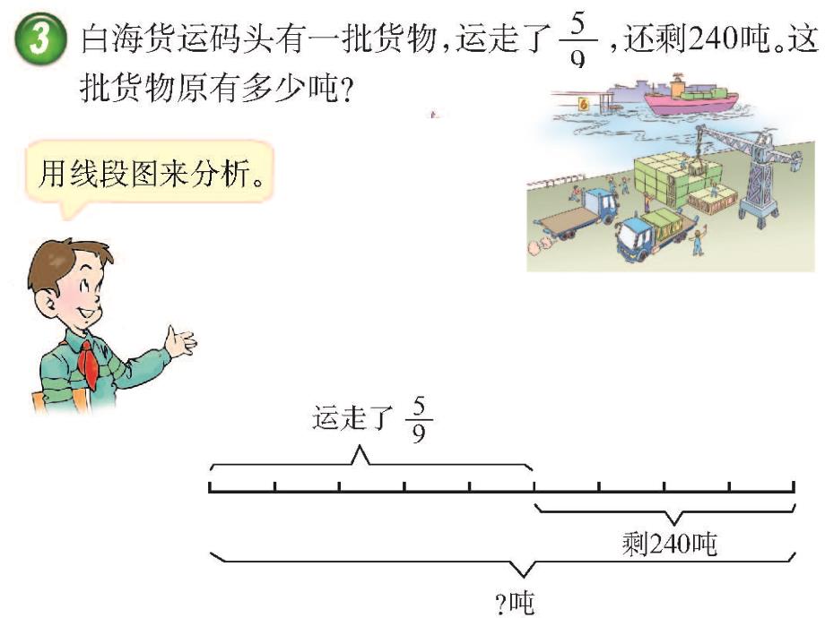 解决问题2(分数混合运算)_第2页