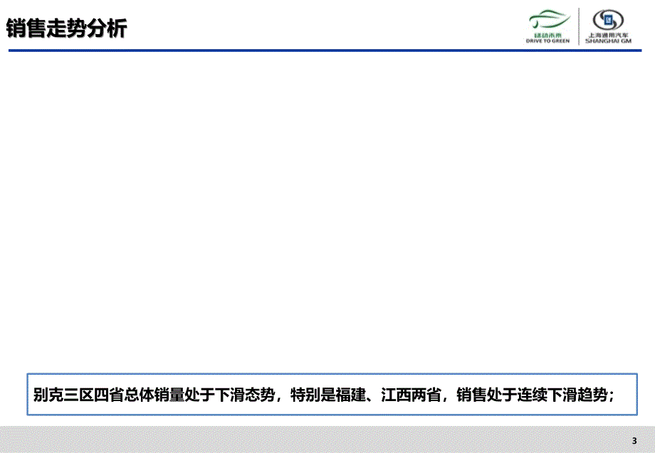 上海通用别克市场营销部执行手册_第3页