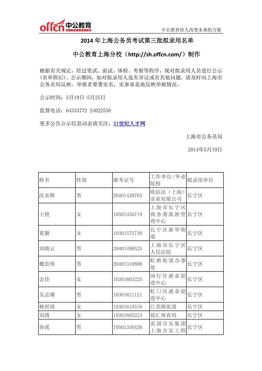 2014年上海公务员考试第三批拟录用名单_第1页