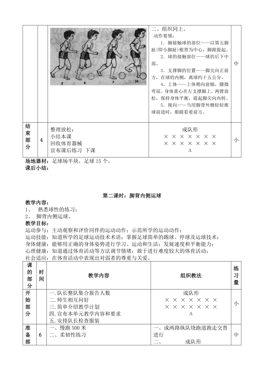 小学足球系统训练教案_第2页