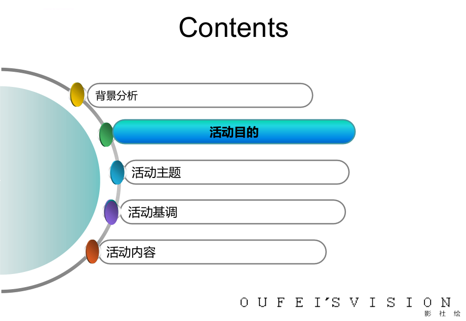 2012年度晚宴暨年会活动策划方案_第4页