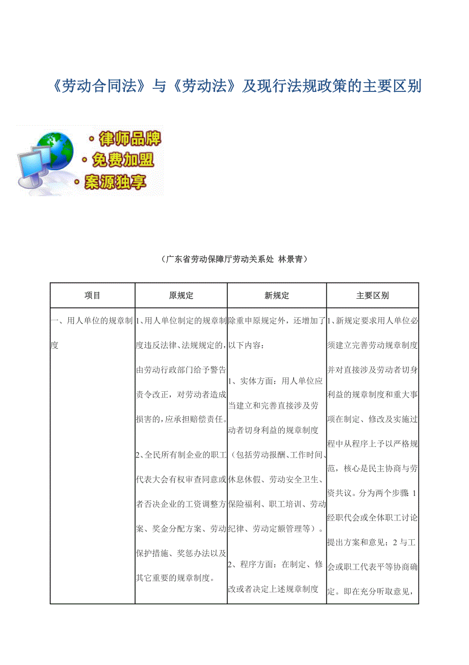 劳动合同法、劳动法区别_第1页