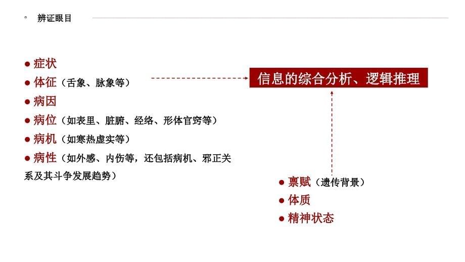 辨证眼目课件_第5页