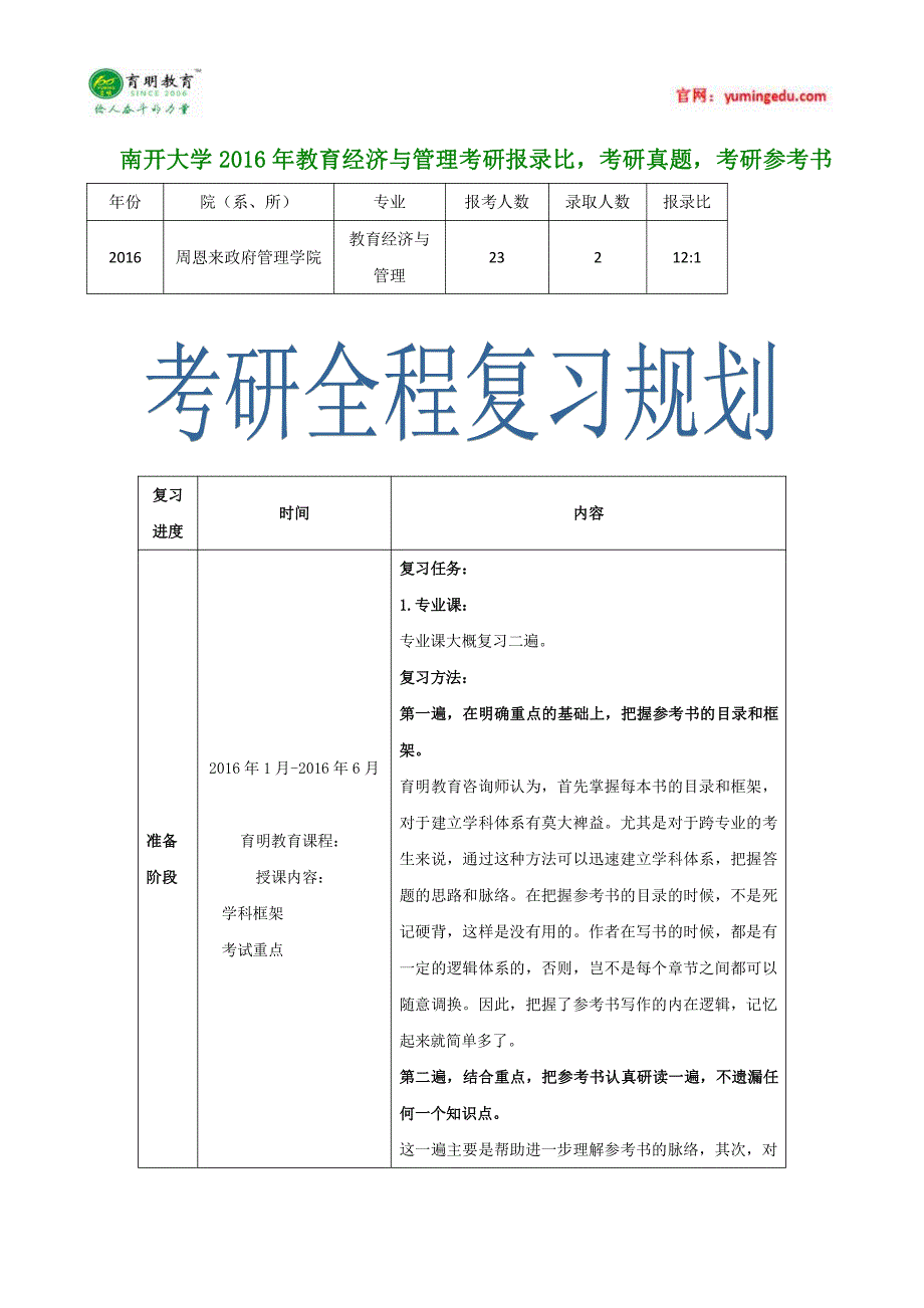 南开大学2016年教育经济与管理考研报录比,考研真题,考研参考书_第1页