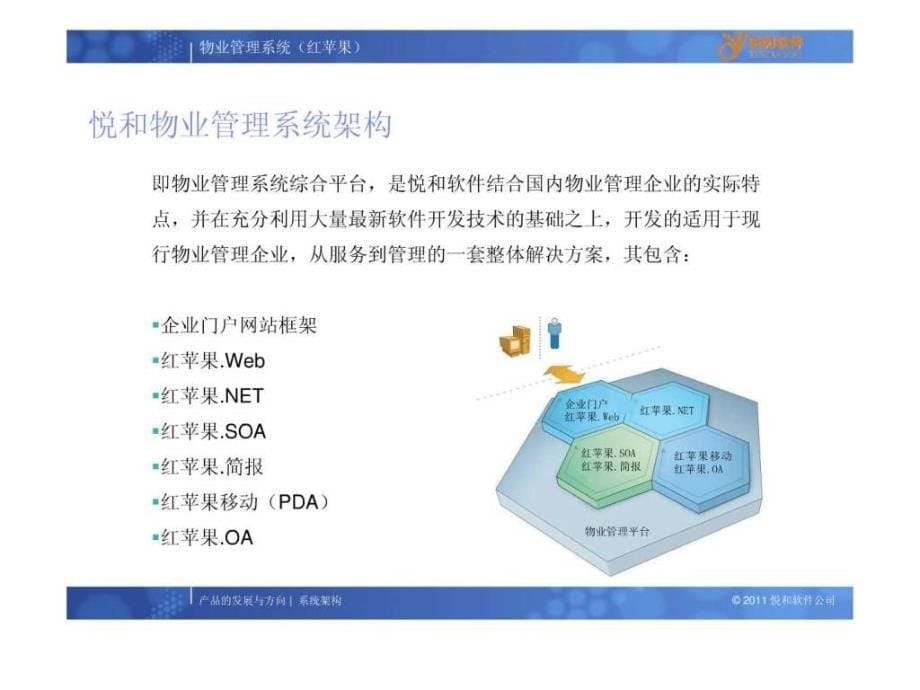 物业管理系统_第5页