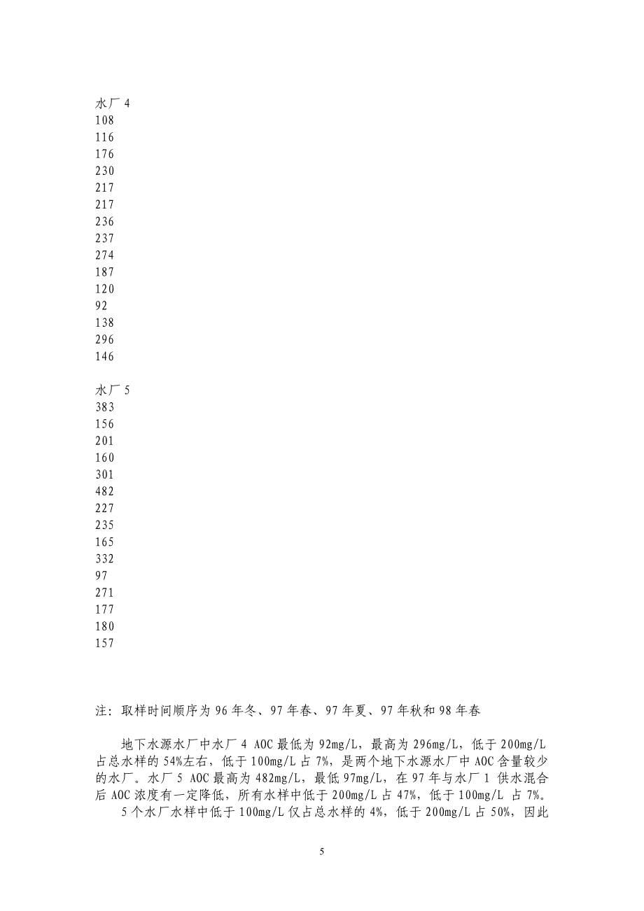 AOC在给水管网中的变化规律和控制标准研究_第5页