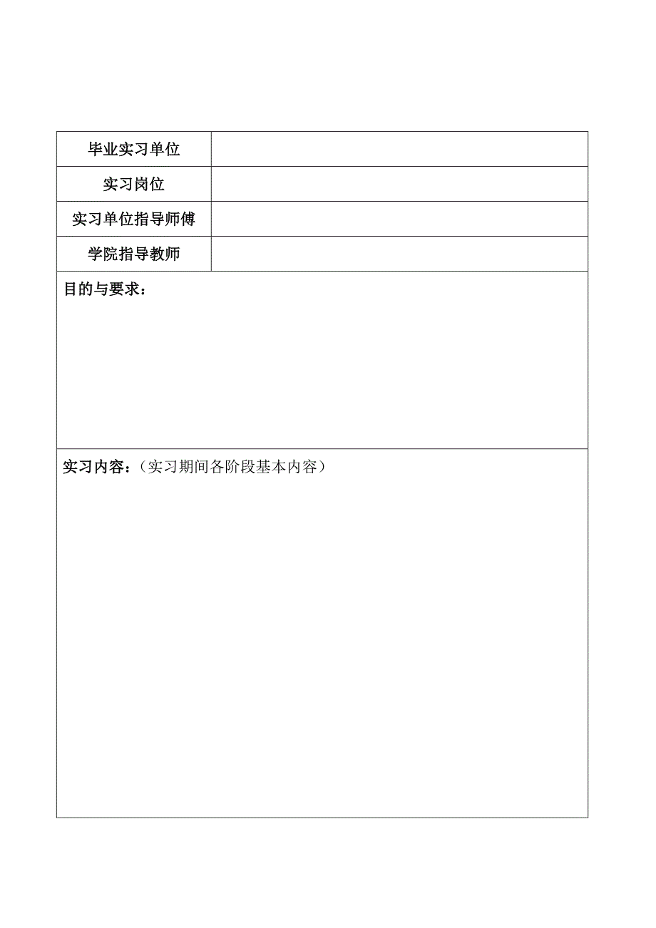 实习报告书写格式_3996_第3页