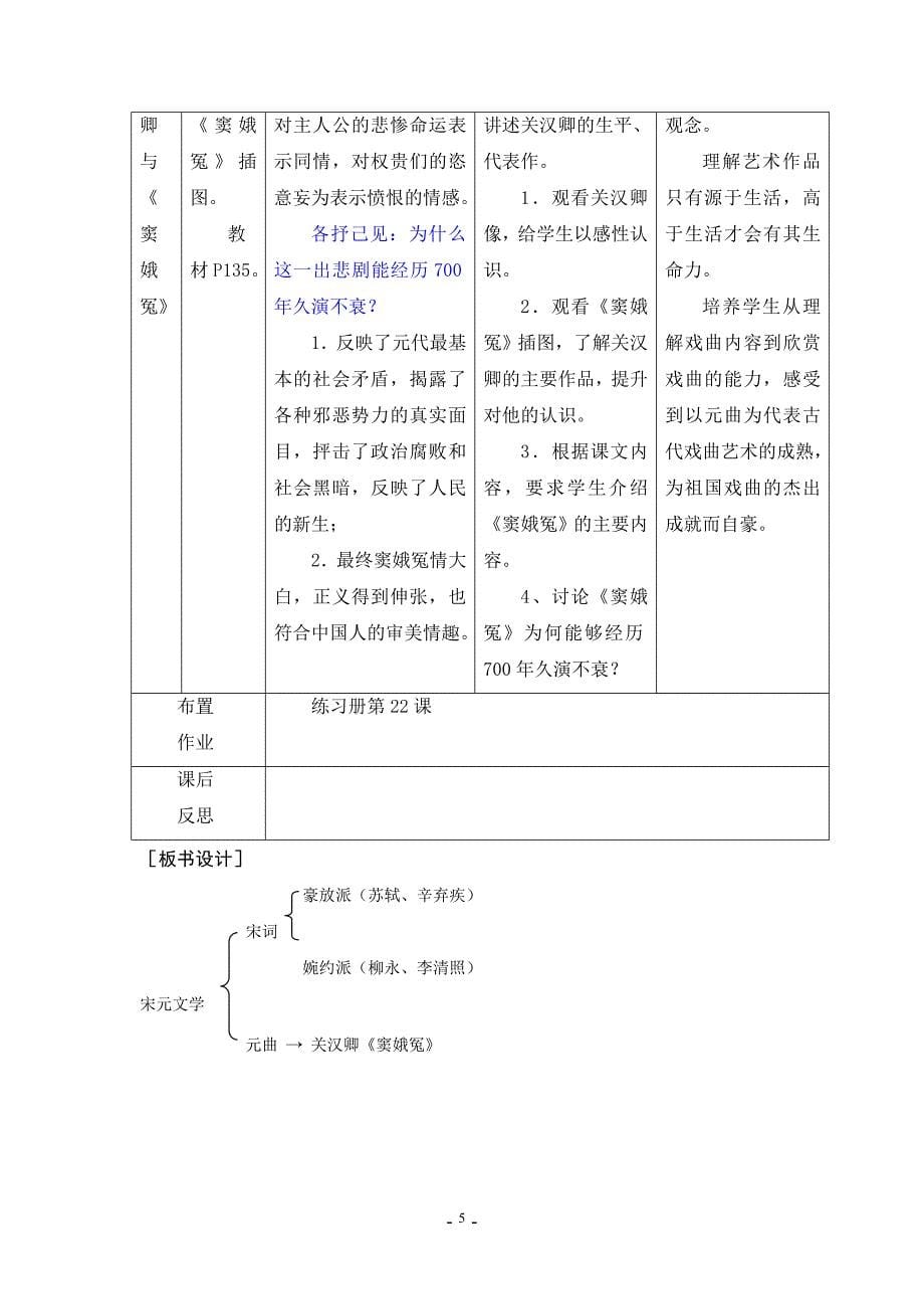 第22课宋词与元曲_第5页