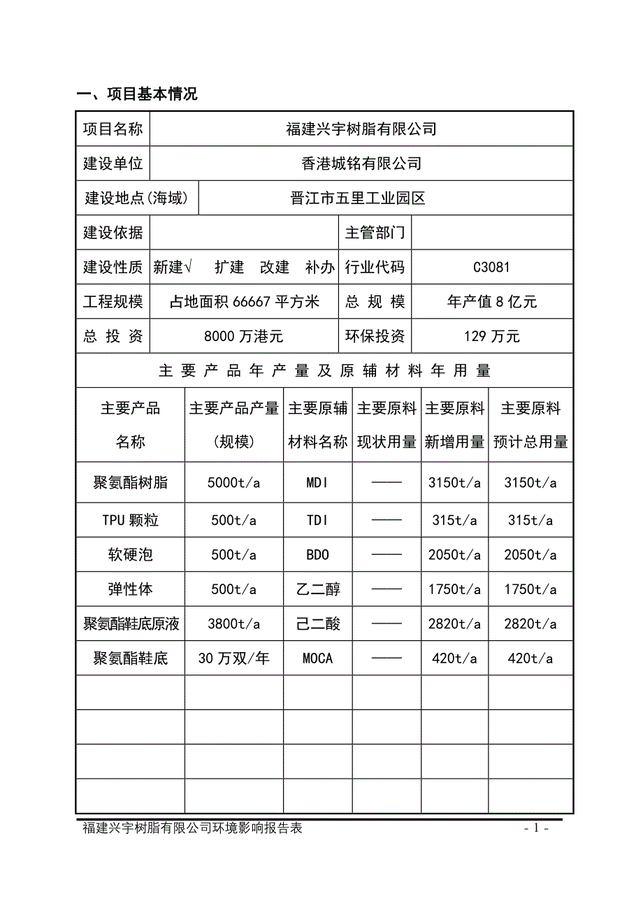 新建树脂有限公司环境影响报告_第1页