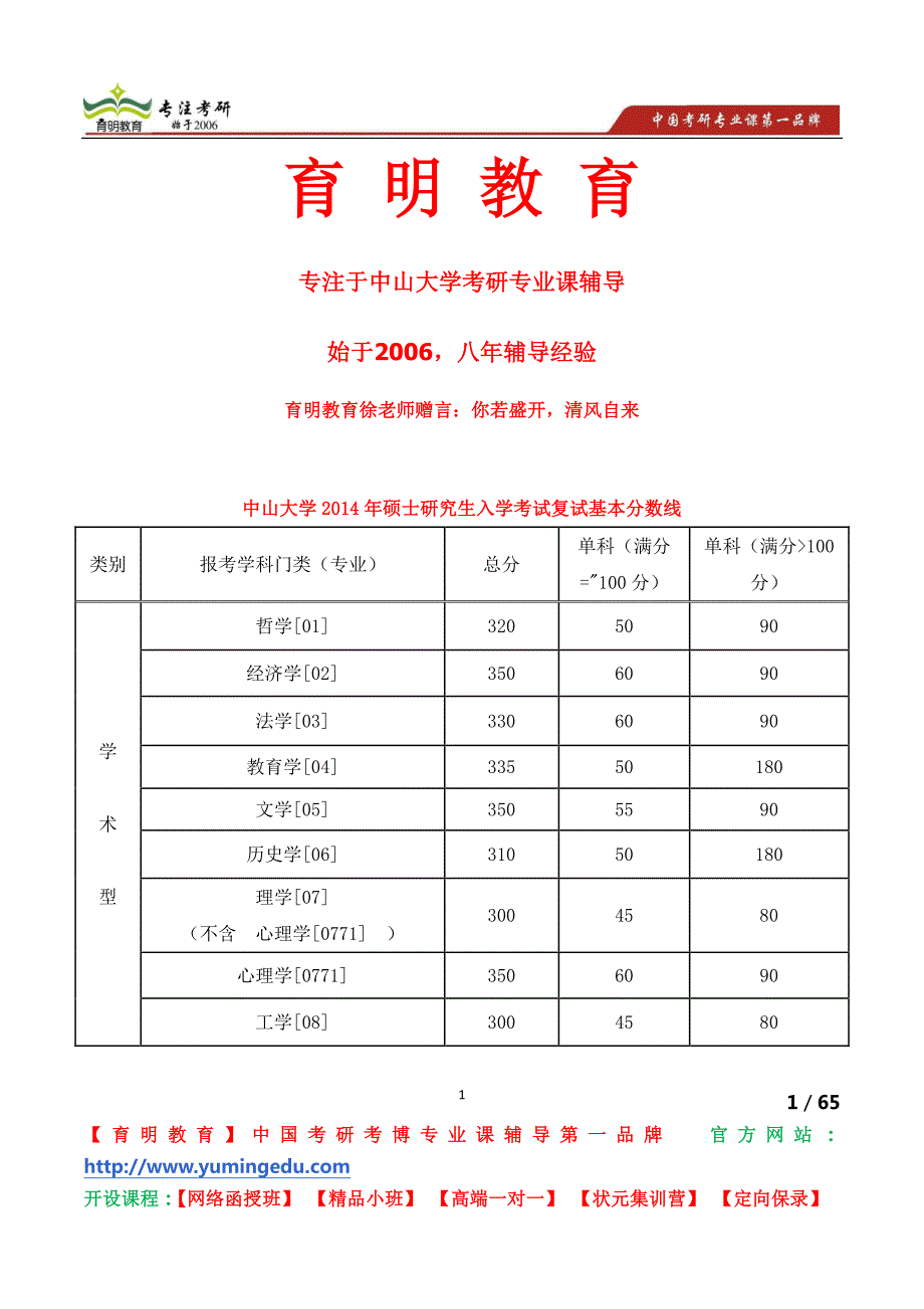 中山大学中山眼科中心2014年硕士研究生复试工作办法_第1页