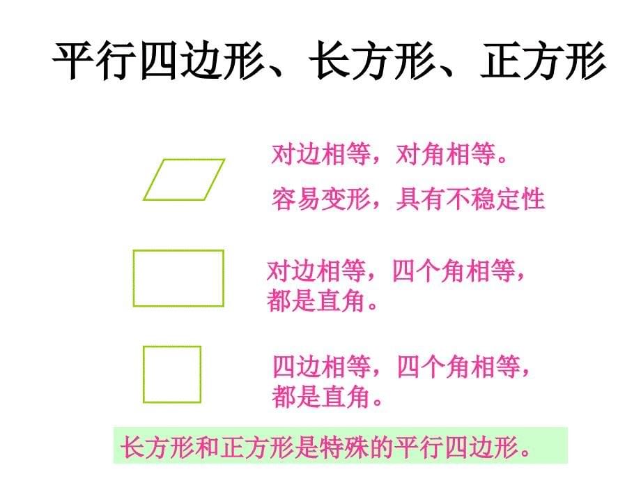 三年级上册总复习四边形复习课件_第5页