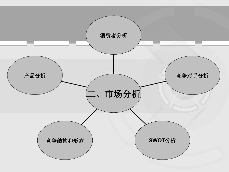 李宁品牌年度传播推广策划案_第4页