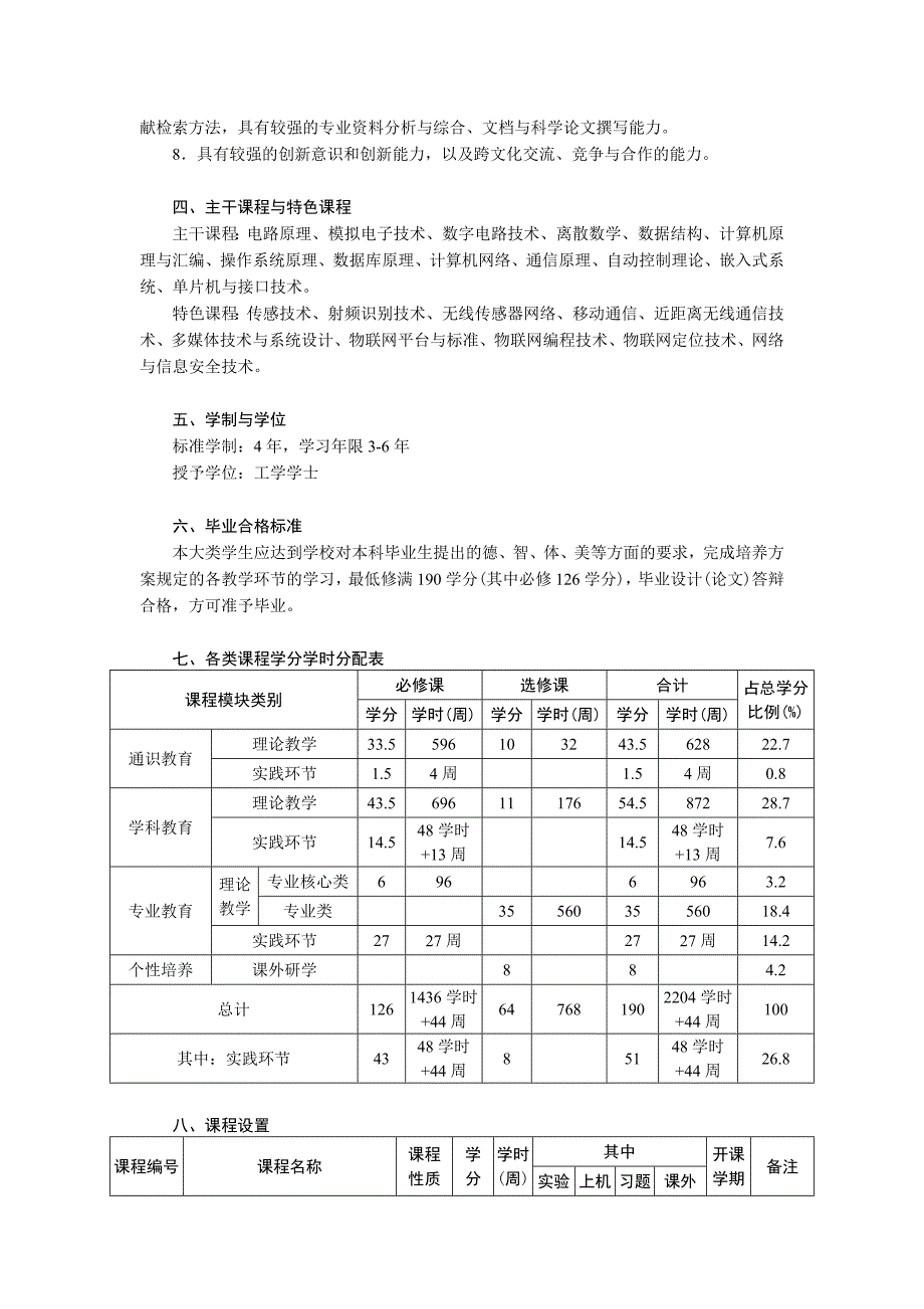 中南大学物联网专业2012版培养方案_第2页