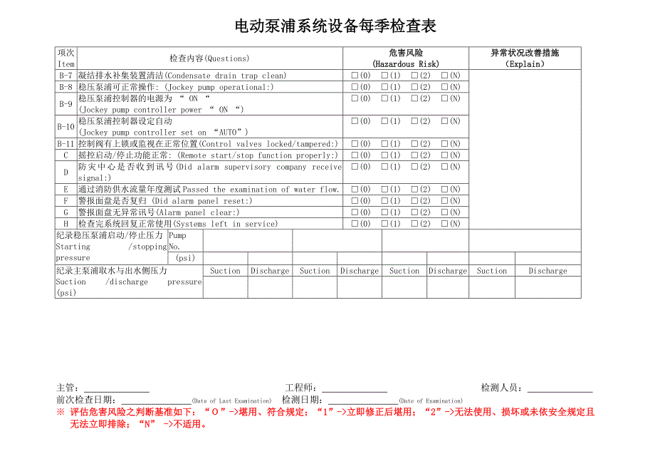 消防电动泵浦系统设备每季度检查表_第2页