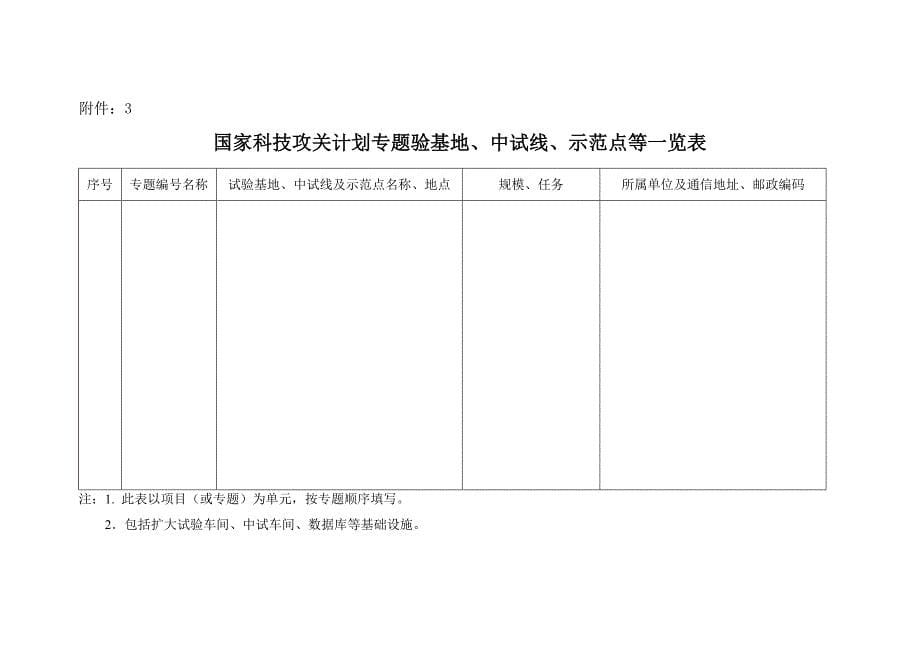 “十五”攻关计划课(专)题验收材料(格式)_第5页