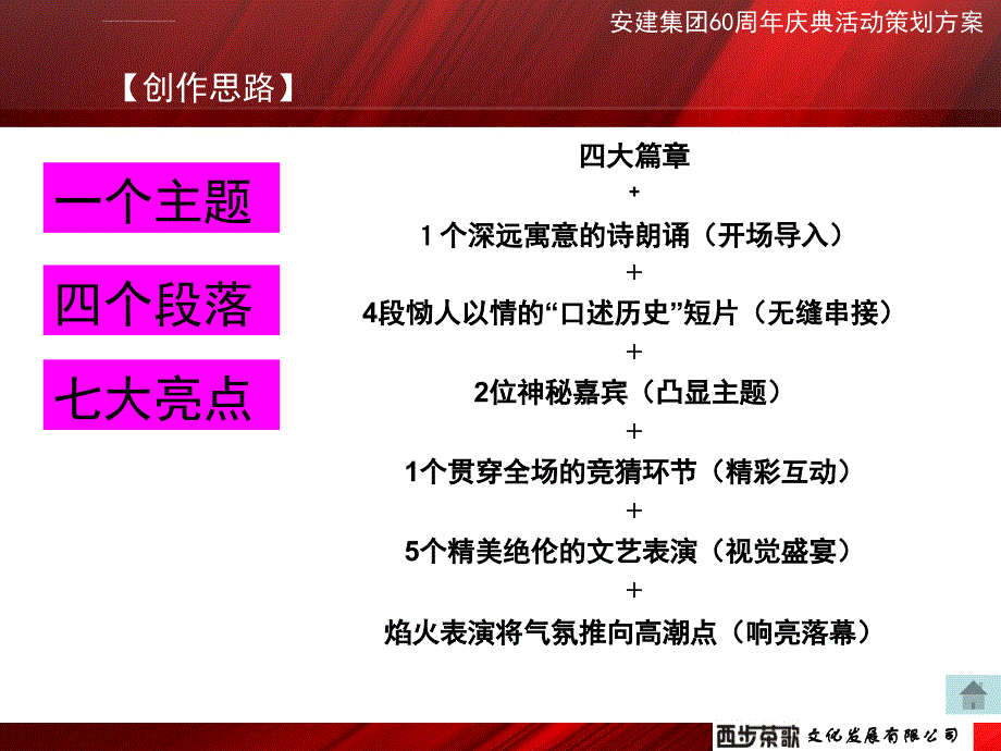 安建集团60周年庆典晚会活动策划案_第4页