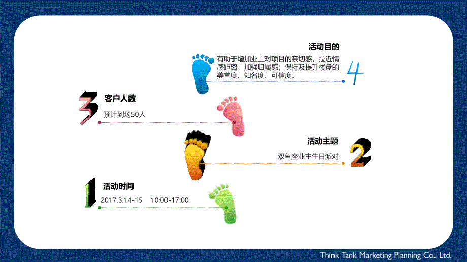 大成郡楼盘业主生日派对活动方案_第3页