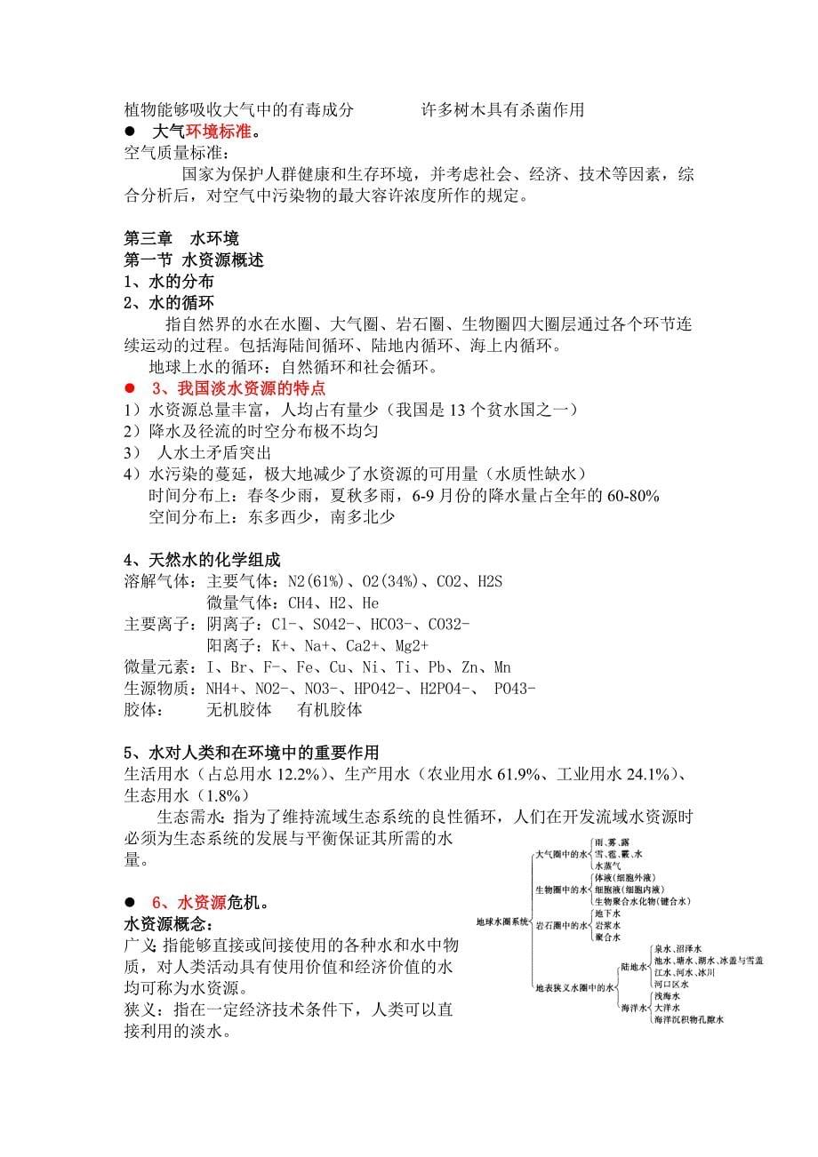 《环境地理学》提纲_第5页