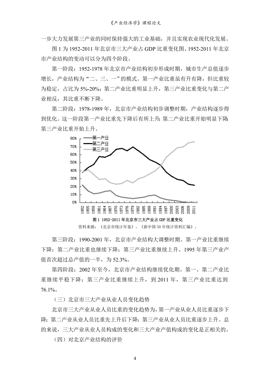 《产业经济学》课程论文产业结构演变规律研究_第4页