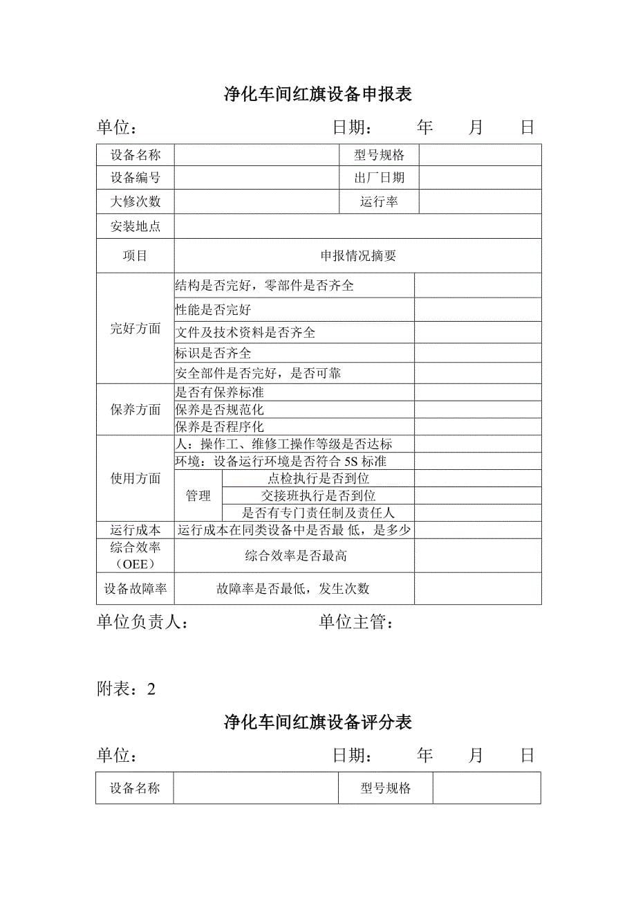 电解分厂净化车间红旗设备管理办法_第5页