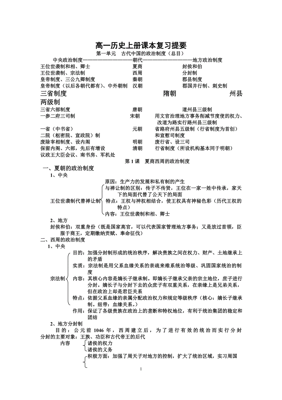 高一历史上册课本复习提要_第1页