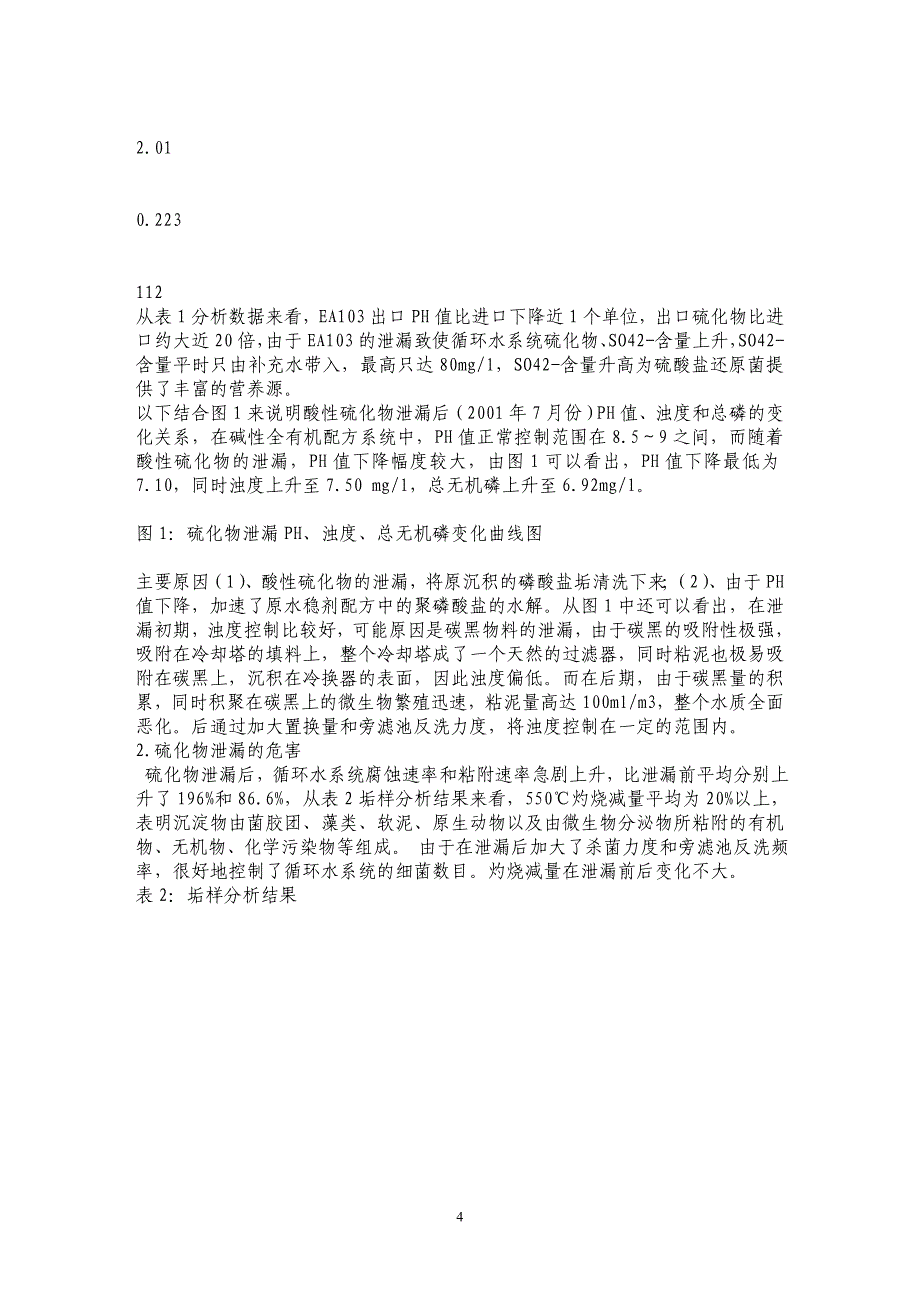 渣油型氮肥厂硫化物泄漏危害与防治_第4页