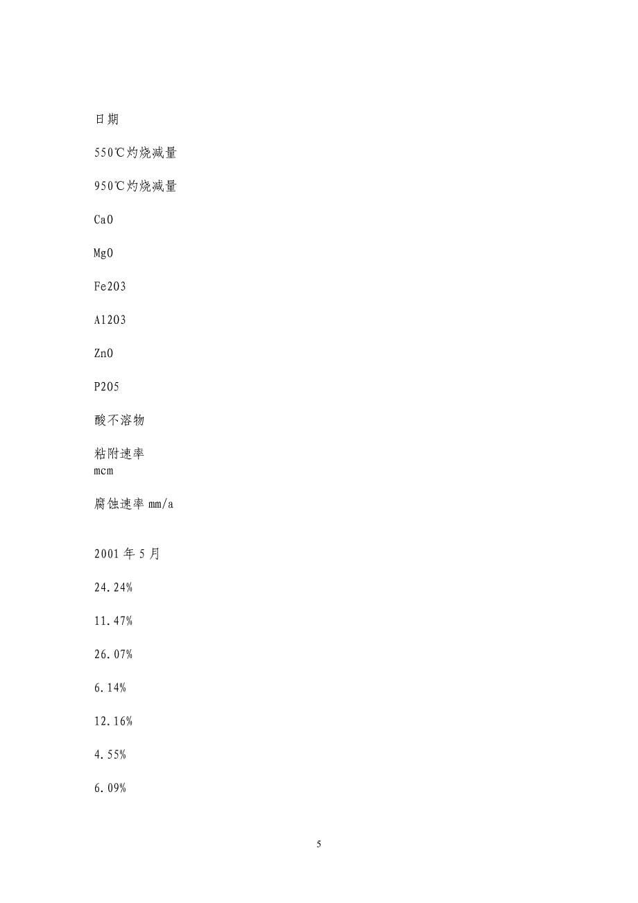 渣油型氮肥厂硫化物泄漏危害与防治_第5页