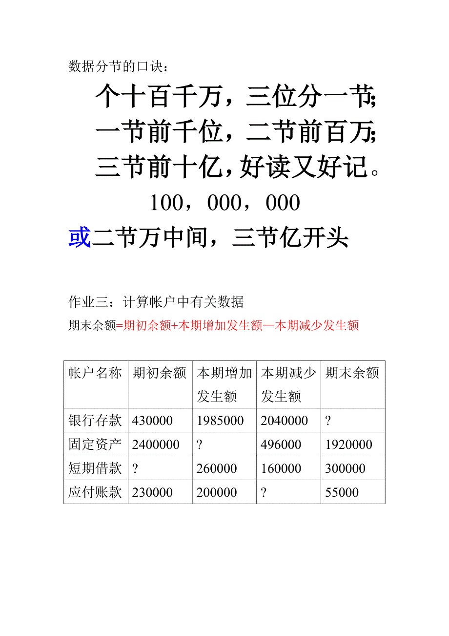 数据分节的口诀：_第1页