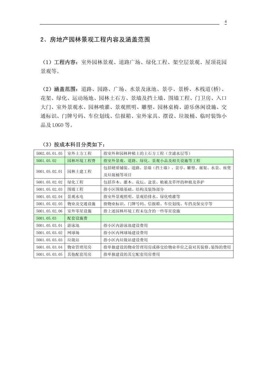 园林景观工程全过程管理手册 (2)_第4页