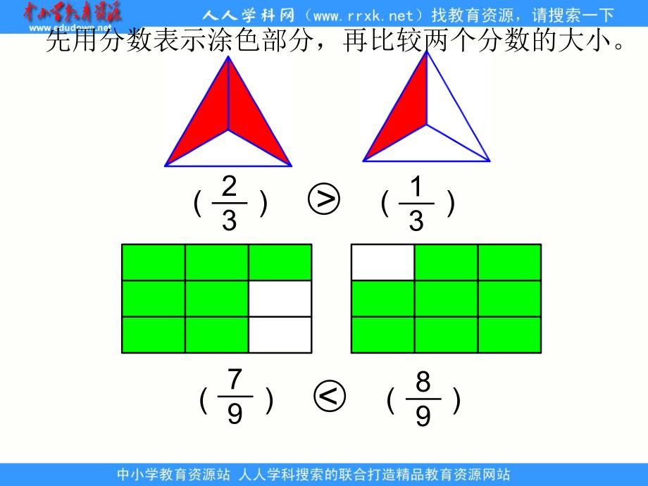 2013北师大版数学五上《分数的大小》ppt课件1[66]_第2页