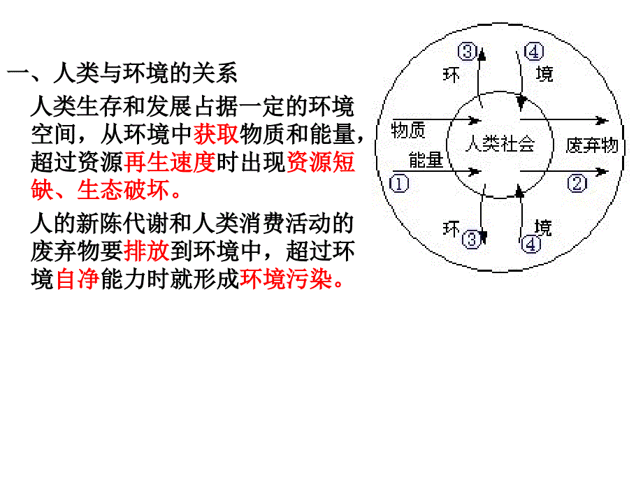 环境问题与可持续发展_第3页