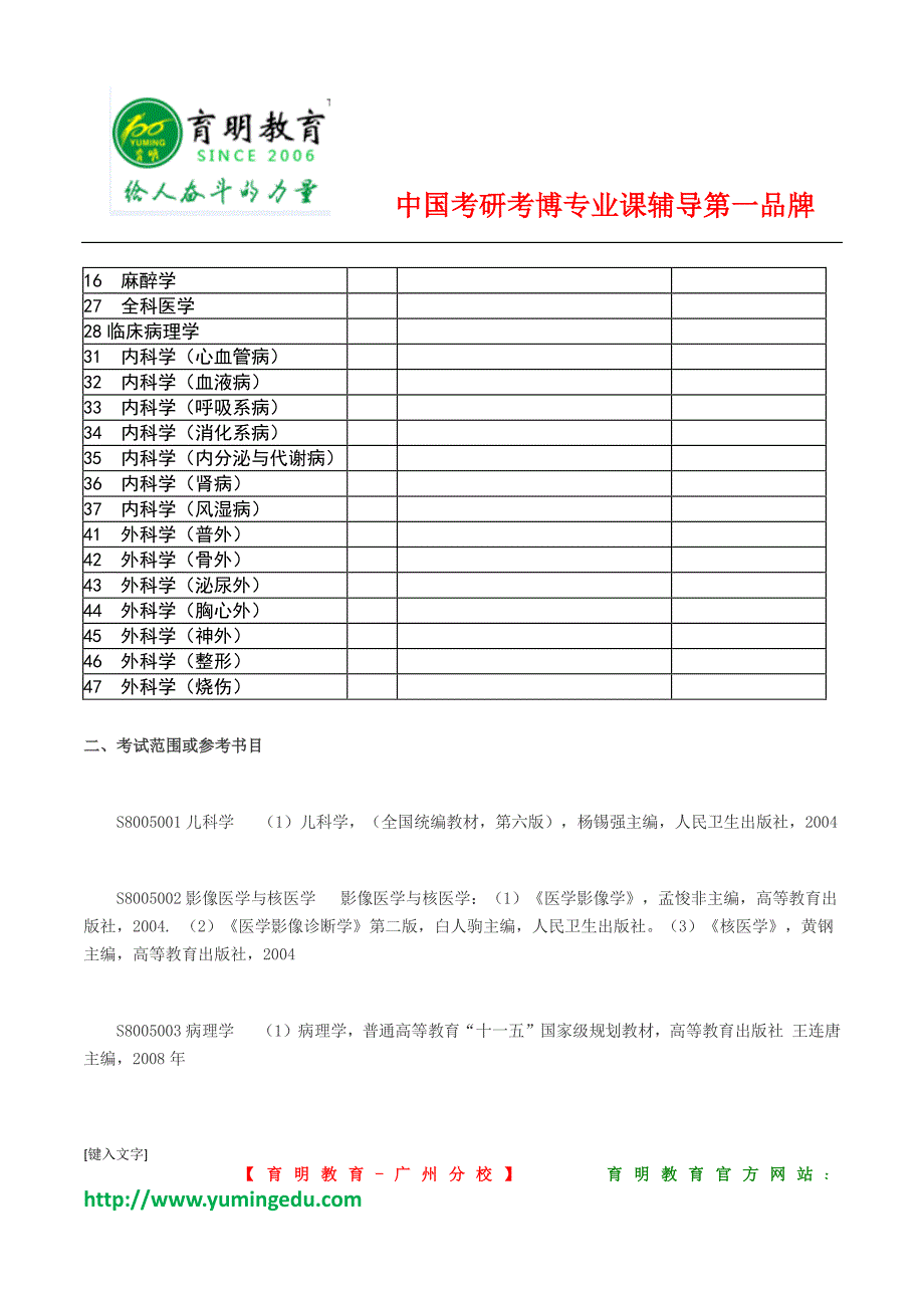 2017年中山大学附属第一医院临床医学硕士考研初试科目参考书分数线复习规划_第2页