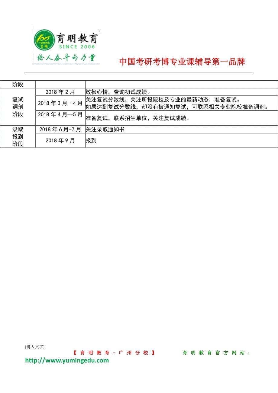 2017年中山大学附属第一医院临床医学硕士考研初试科目参考书分数线复习规划_第5页