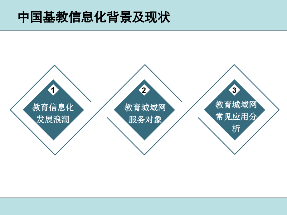 网络普教教育城域网解决方案_第3页