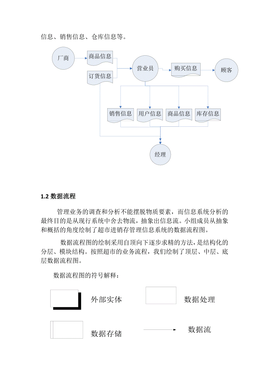 超市管理信息系统系统设计-蘑菇装袋机的设计--本科毕业设计（论文）_第4页