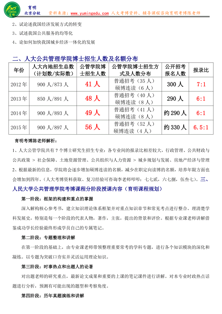 人民大学公管学院考博真题内容招生人数复习策略-育明教育_第2页