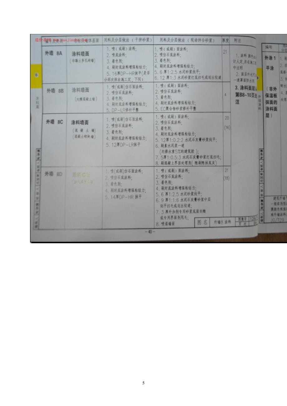 龙泉务多功能厅屋面及室外绿化改造工程施工组织设计_第5页