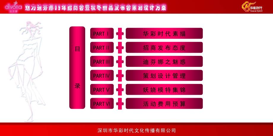 魅力迪芬娜内衣品牌09年招商暨秋冬新品发布会活动策划方案_第2页