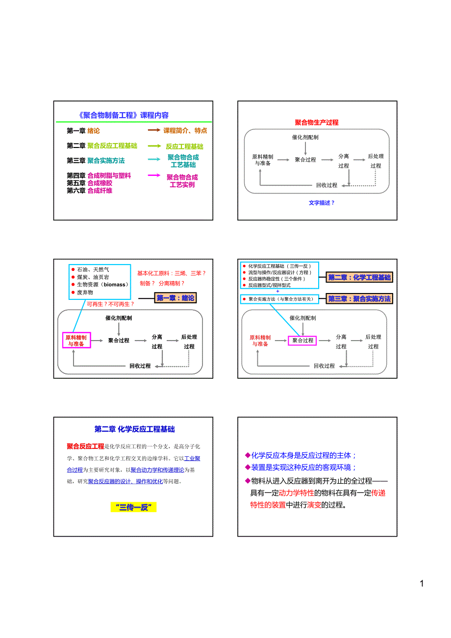 2014-06-18-总复习2_第1页