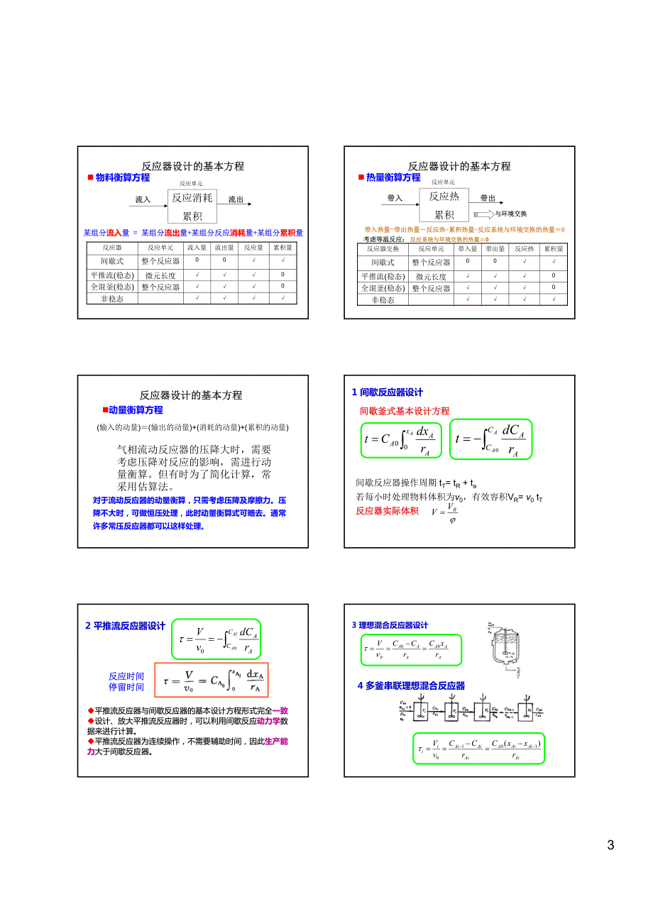 2014-06-18-总复习2_第3页