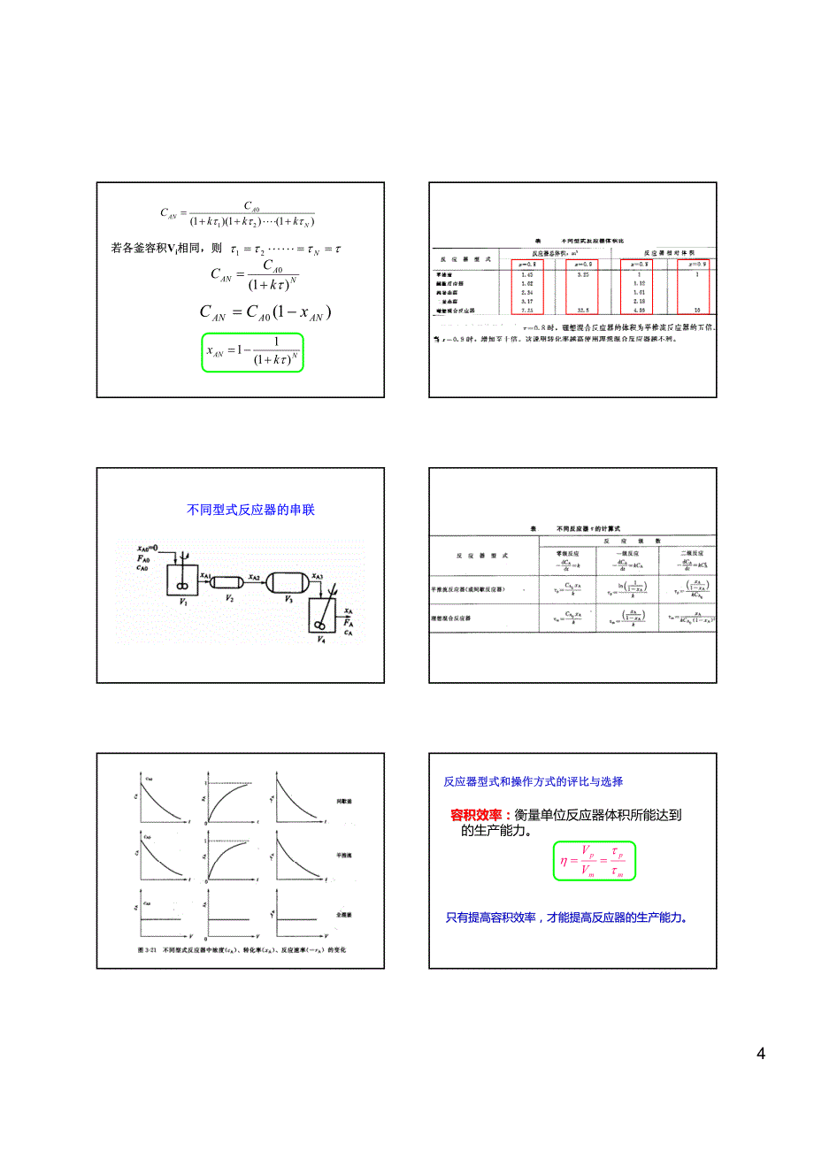 2014-06-18-总复习2_第4页