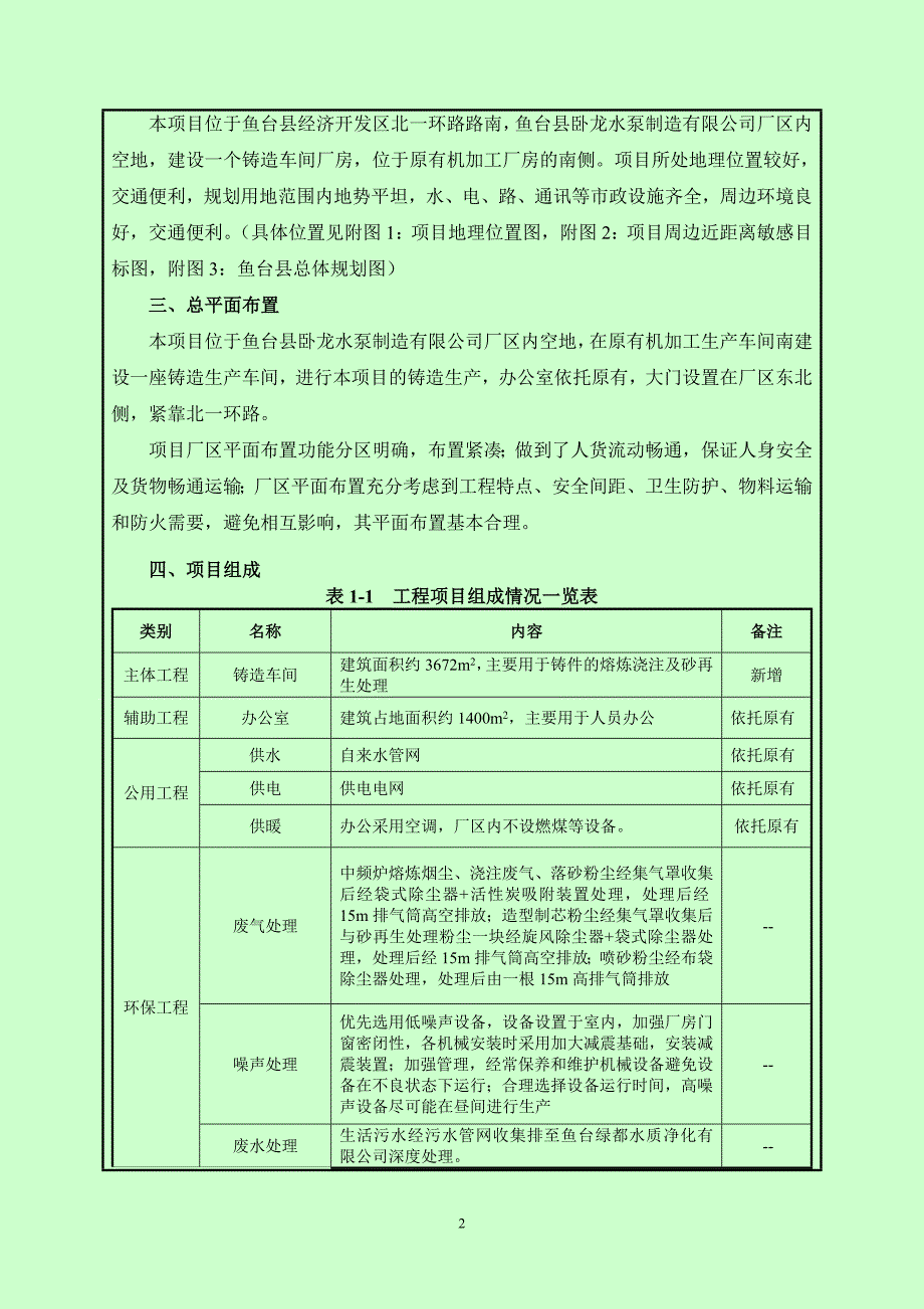 鱼台县卧龙水泵制造有限公司年铸造2000台泵体生产项目环境影响报告表_第4页