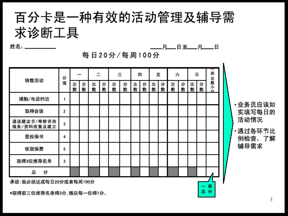 百分卡_第3页