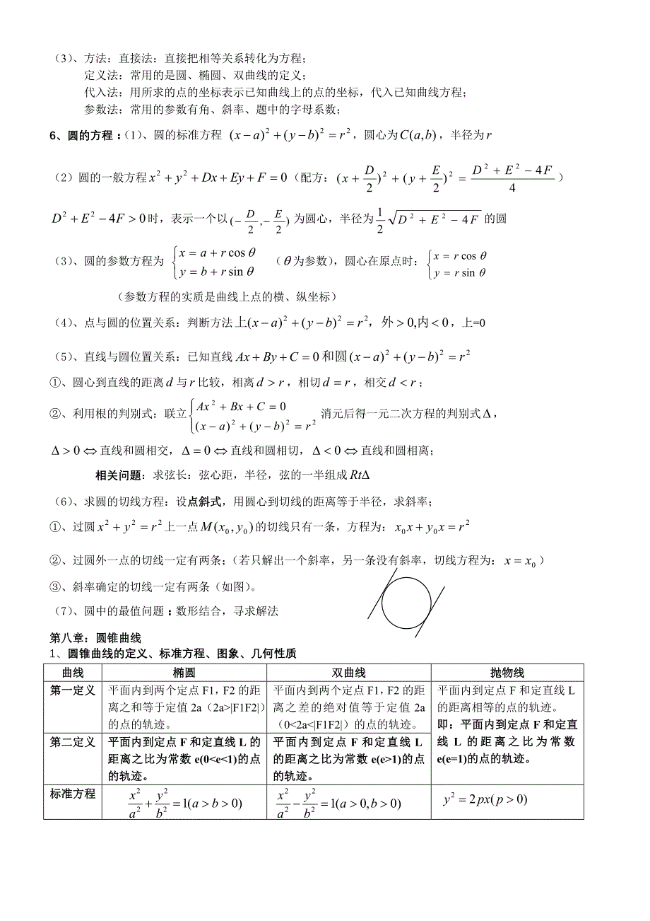 高中数学会考复习提纲(3)_第3页